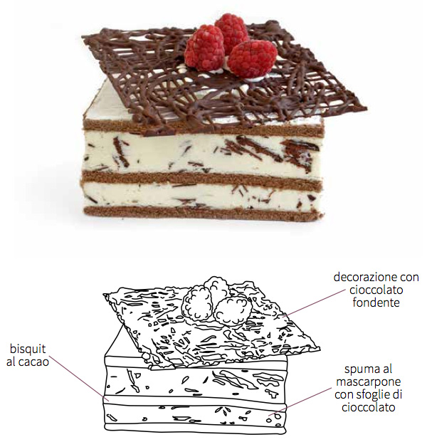 Spuma, mascarpone e cioccolato