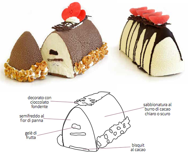 Gianduiotto di fior di panna e gelè di frutta